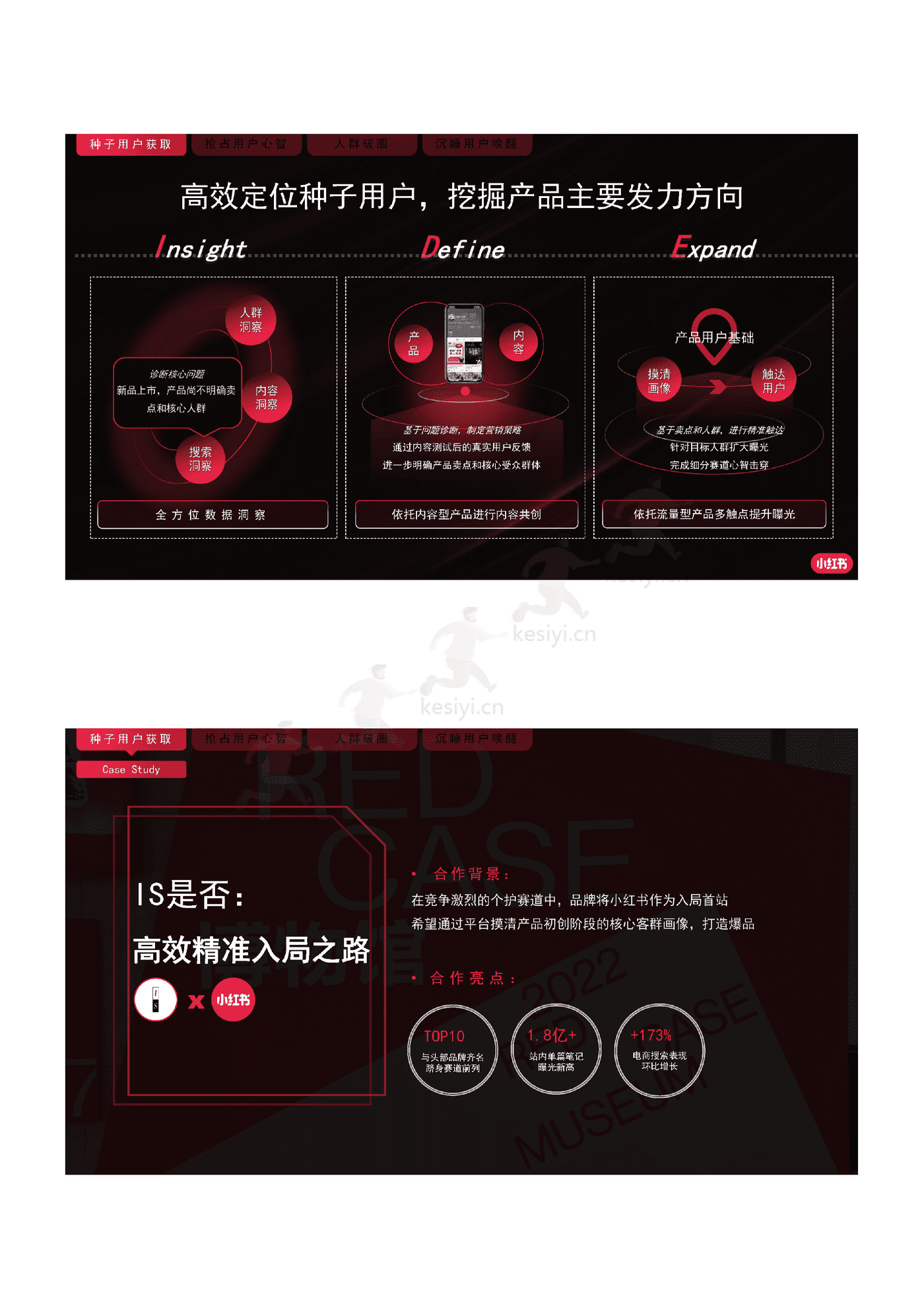 2022小红书商业化品牌营销手册 2022小红书商业化品牌营销手册