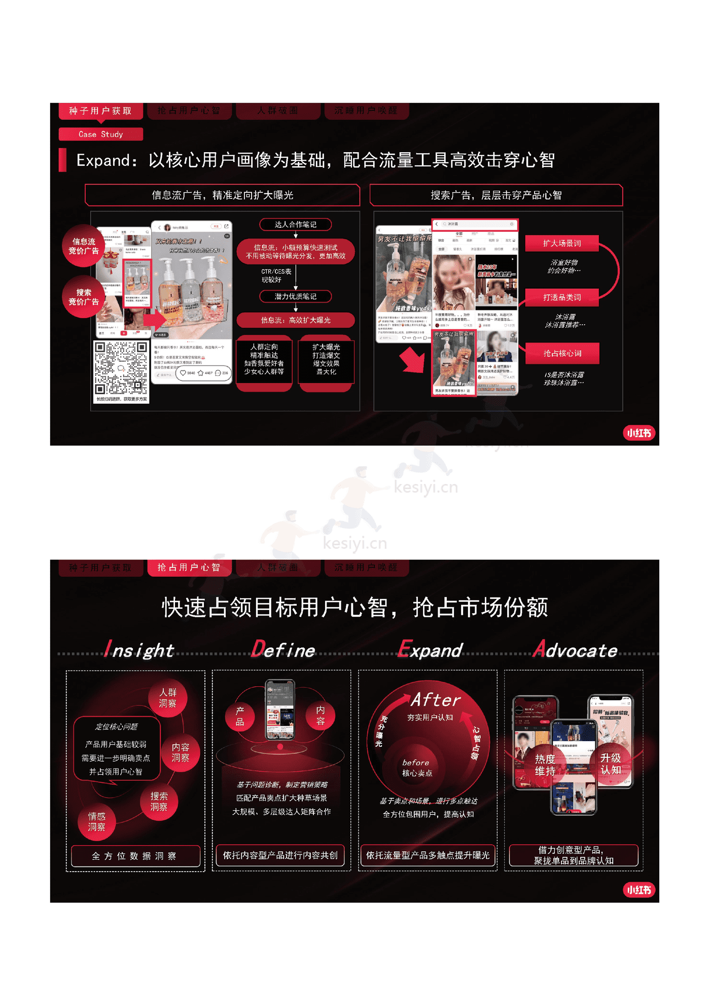 2022小红书商业化品牌营销手册 2022小红书商业化品牌营销手册