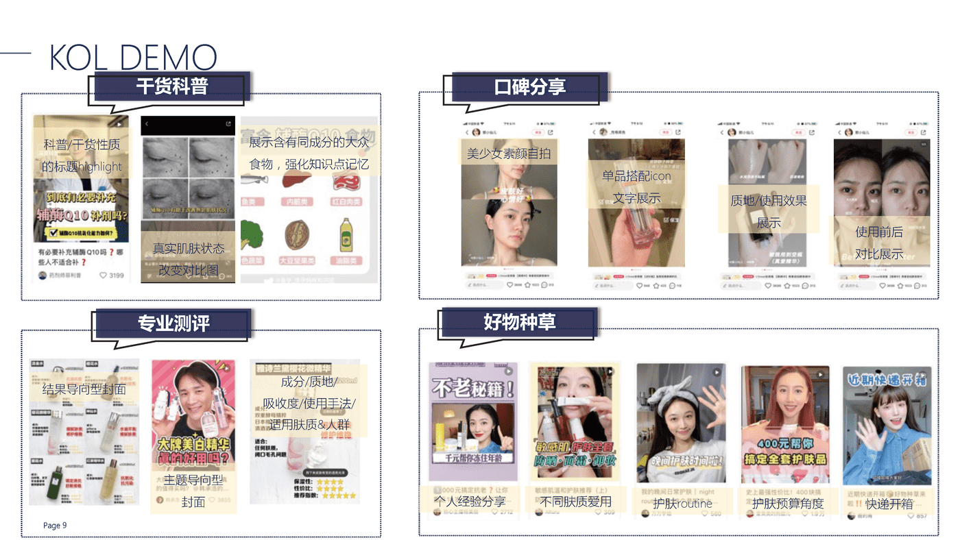 护肤品牌新品上市小红书KOL BRIEF 护肤品牌新品上市小红书KOL BRIEF