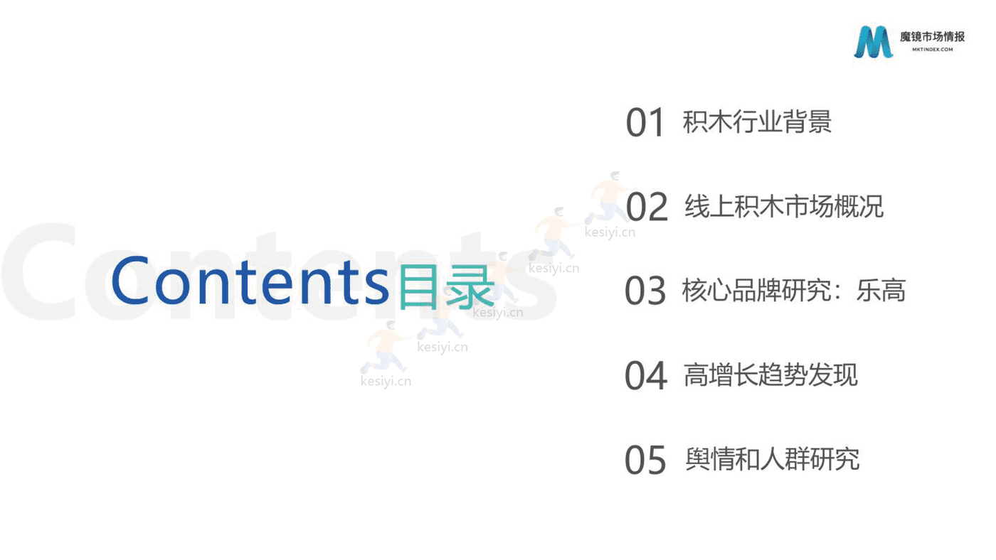2022积木市场机会洞察 2022积木市场机会洞察