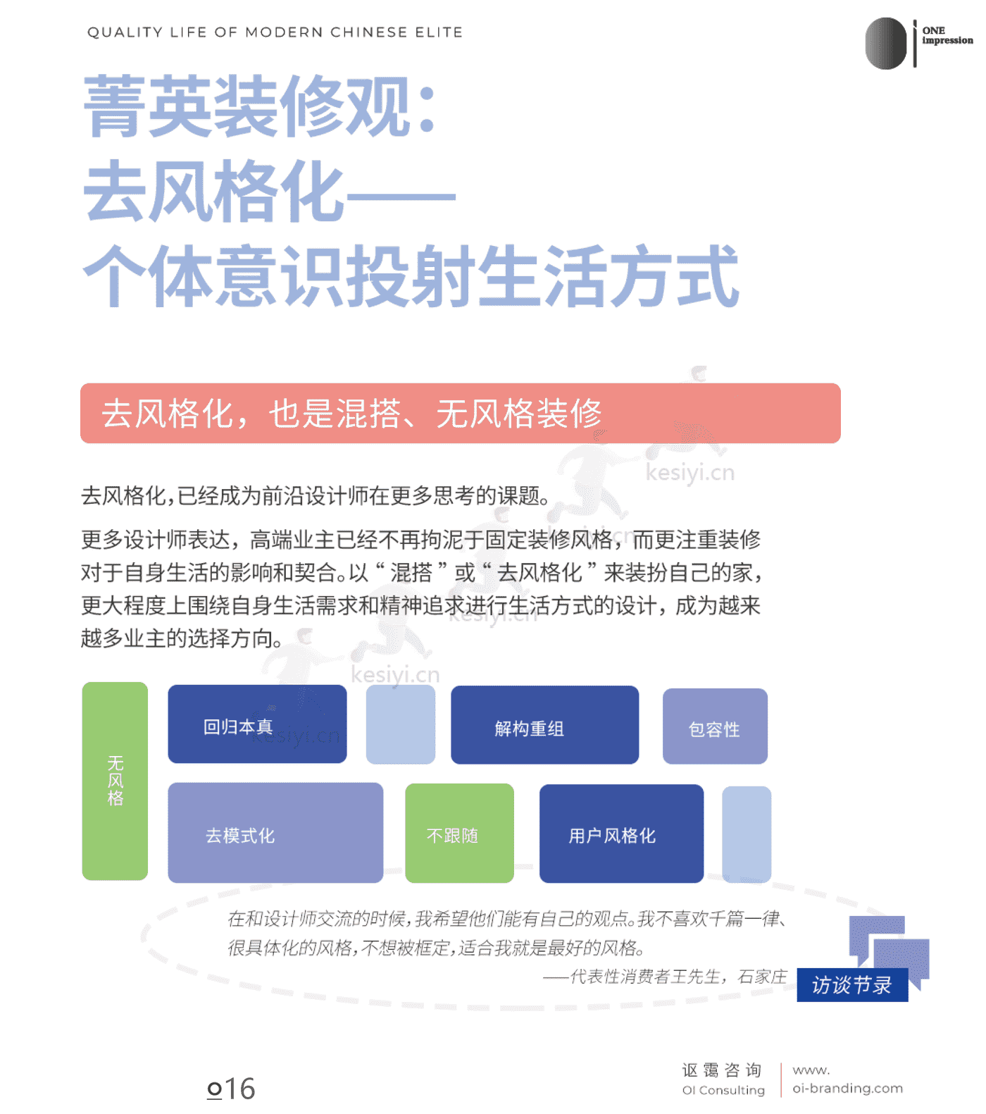 中国菁英人群品质生活白皮书 中国菁英人群品质生活白皮书