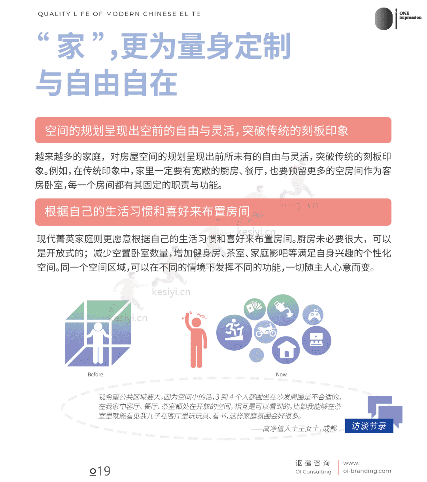 中国菁英人群品质生活白皮书 中国菁英人群品质生活白皮书