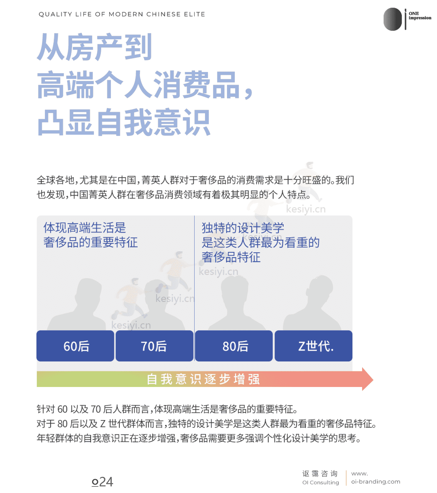 中国菁英人群品质生活白皮书 中国菁英人群品质生活白皮书