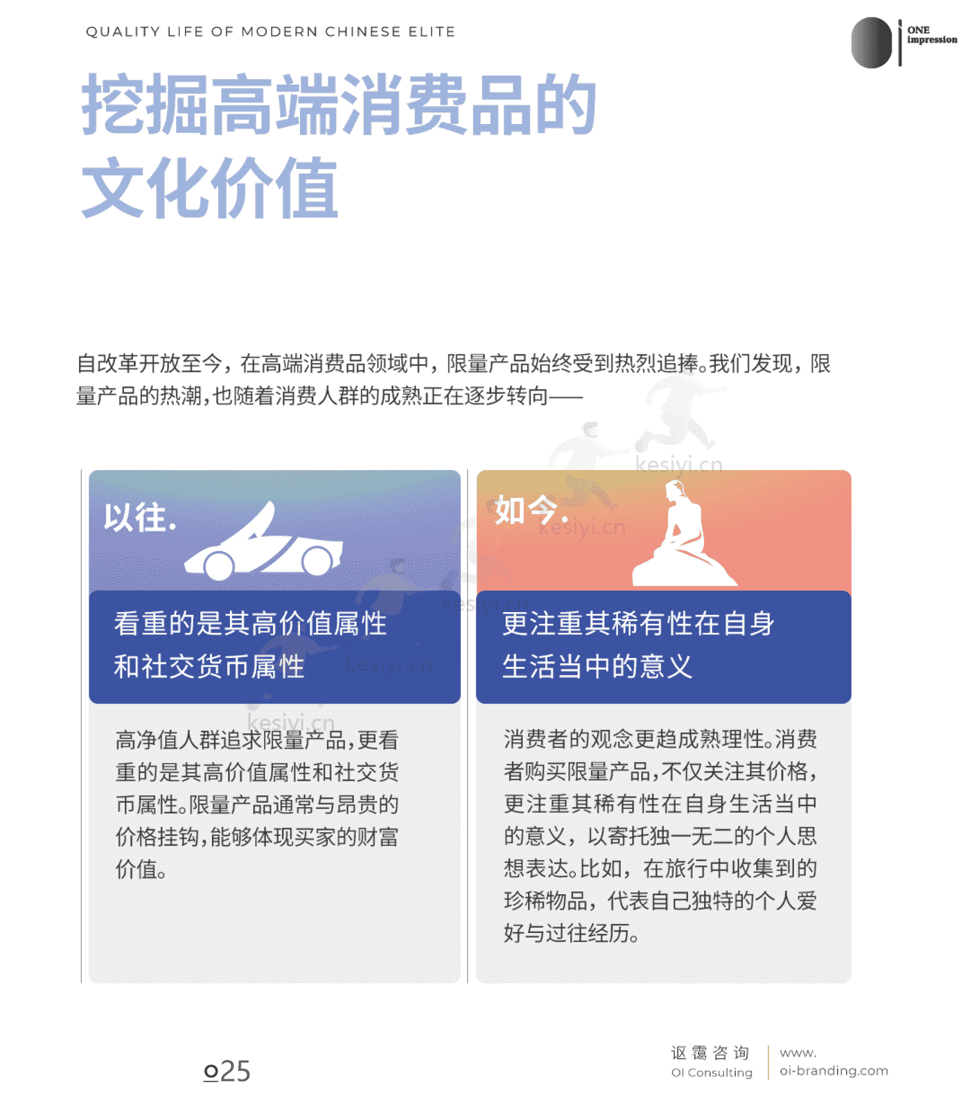 中国菁英人群品质生活白皮书 中国菁英人群品质生活白皮书
