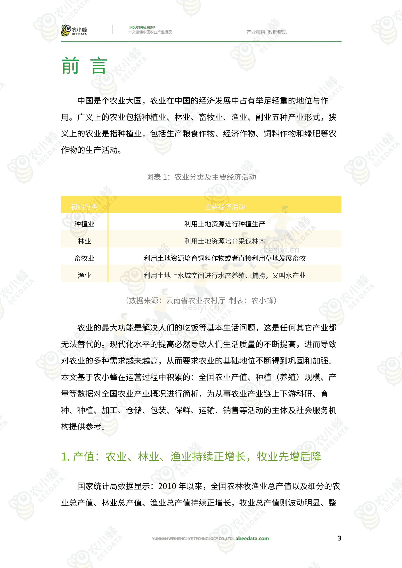 一文读懂中国农业产业概况 一文读懂中国农业产业概况