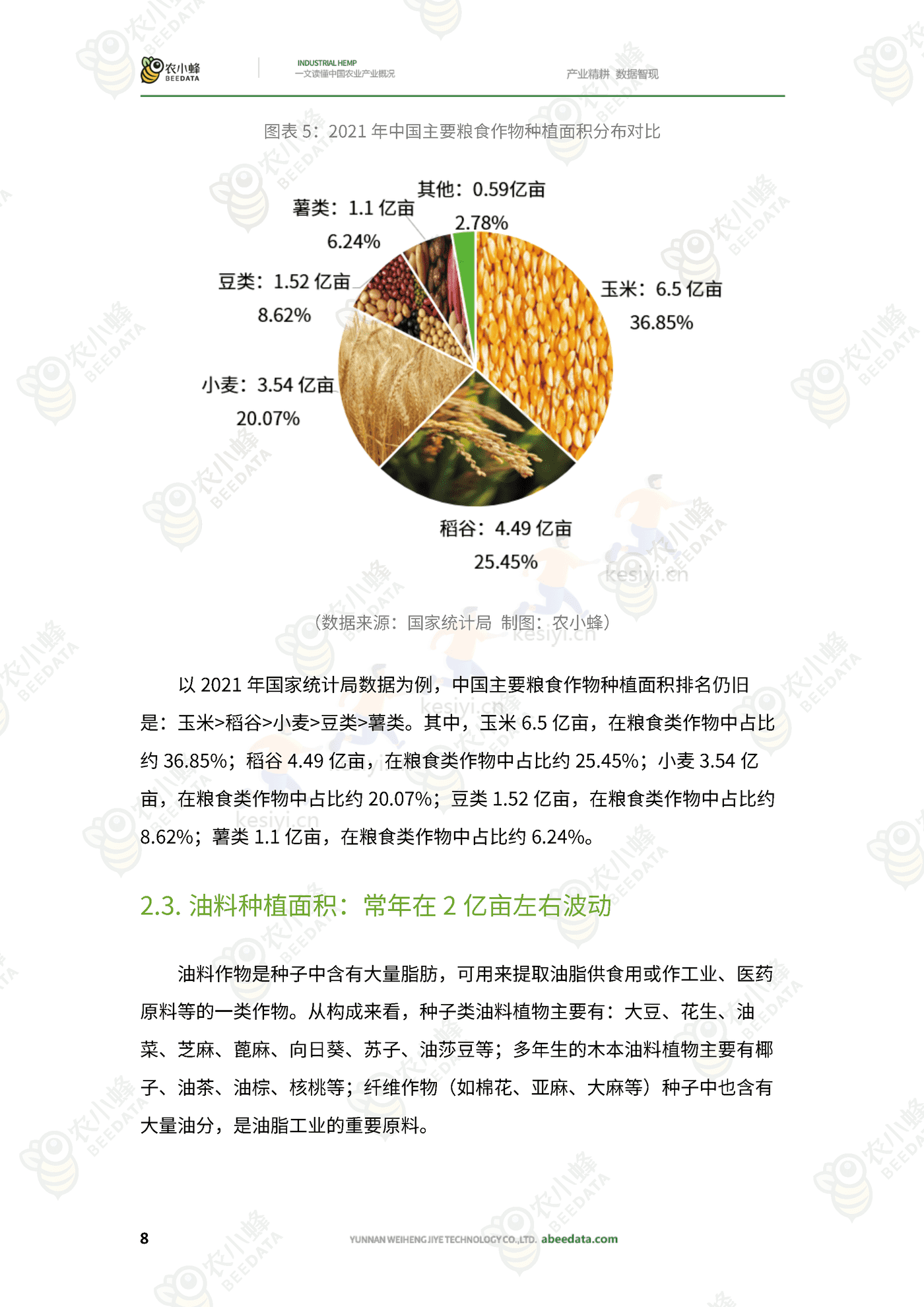 一文读懂中国农业产业概况 一文读懂中国农业产业概况