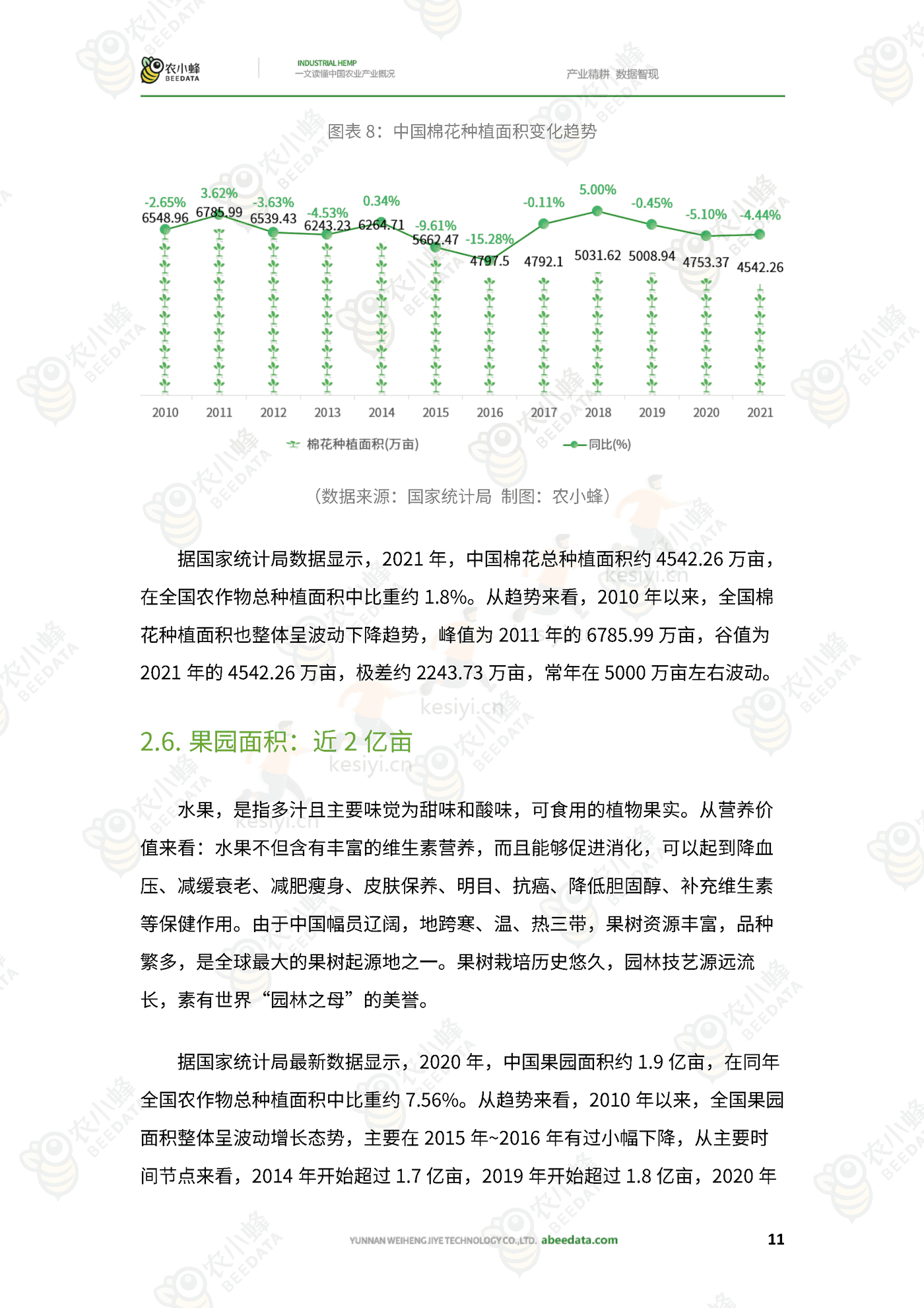 一文读懂中国农业产业概况 一文读懂中国农业产业概况