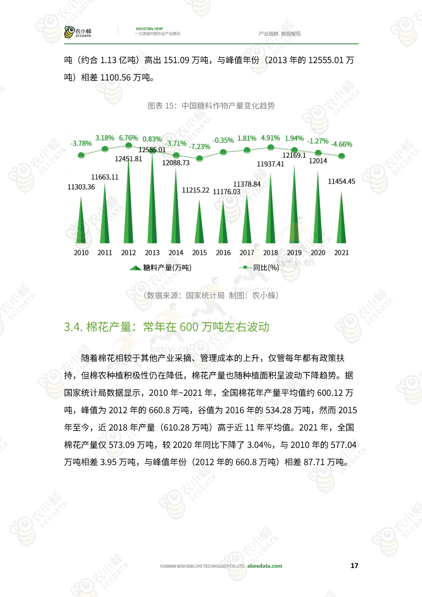一文读懂中国农业产业概况 一文读懂中国农业产业概况