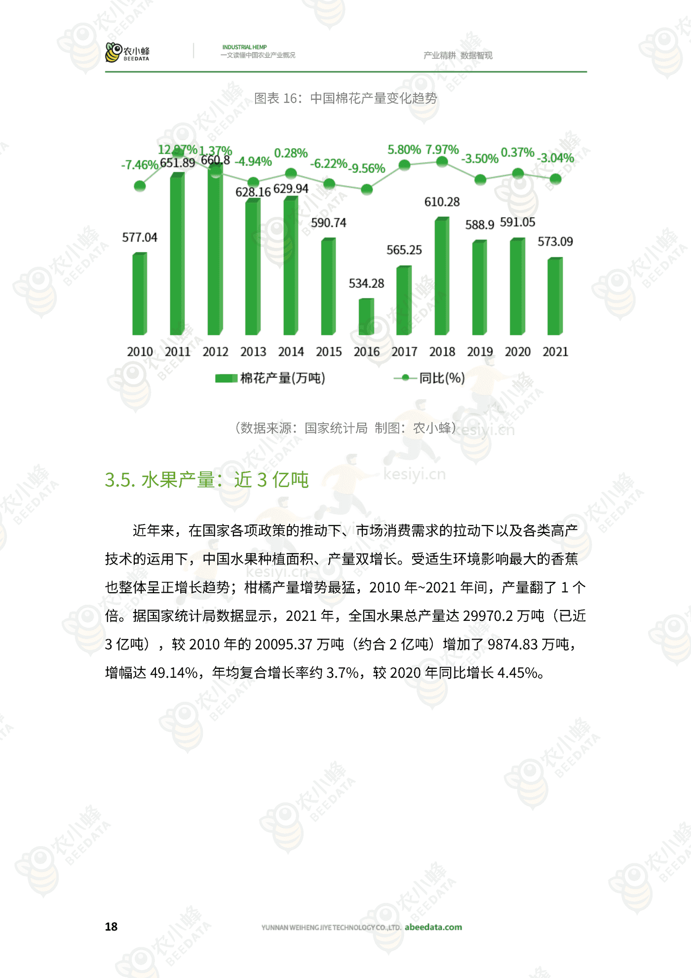 一文读懂中国农业产业概况 一文读懂中国农业产业概况