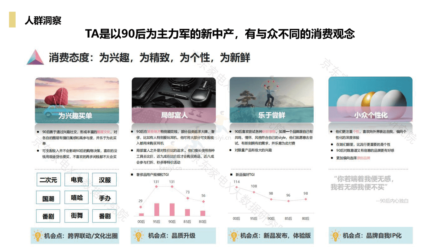 手表品牌双旦种草营销方案 手表品牌双旦种草营销方案