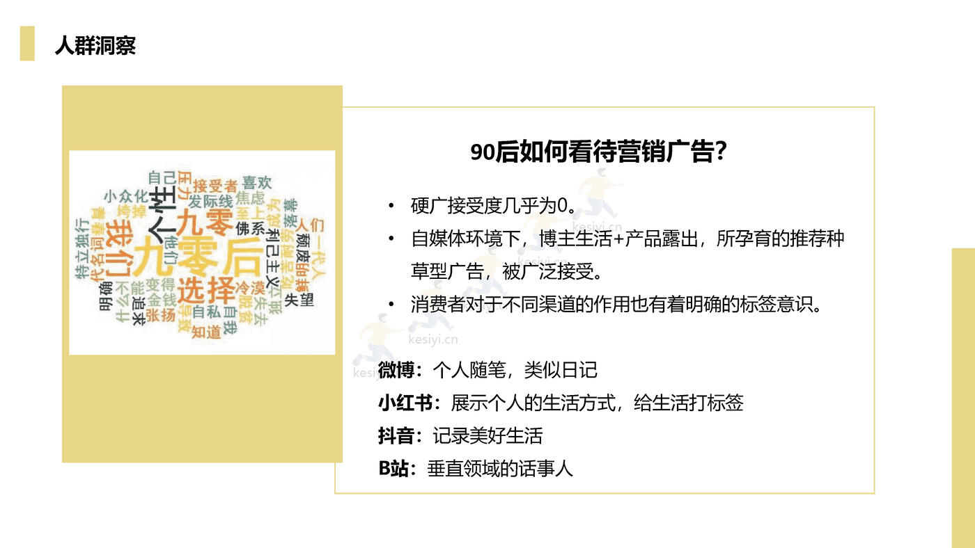 手表品牌双旦种草营销方案 手表品牌双旦种草营销方案