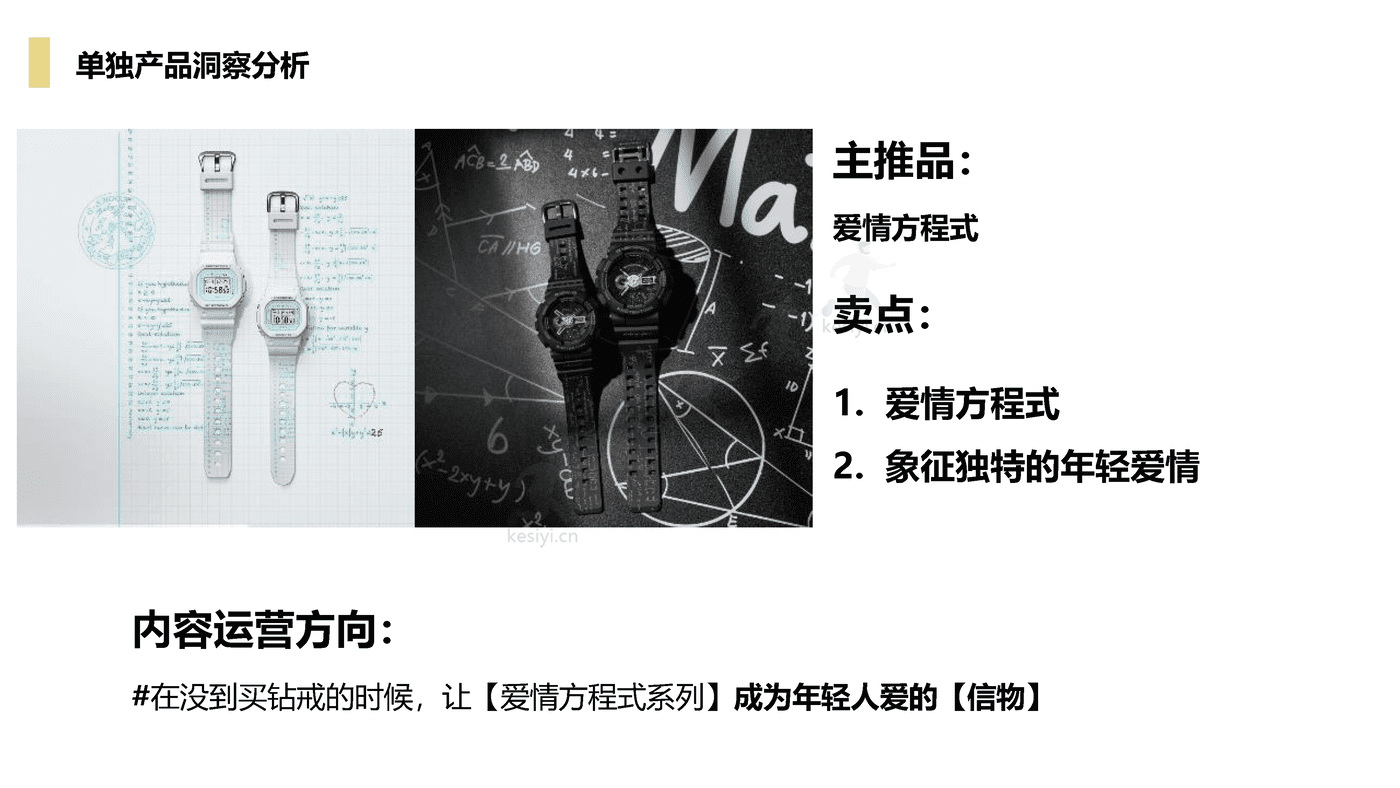 手表品牌双旦种草营销方案 手表品牌双旦种草营销方案