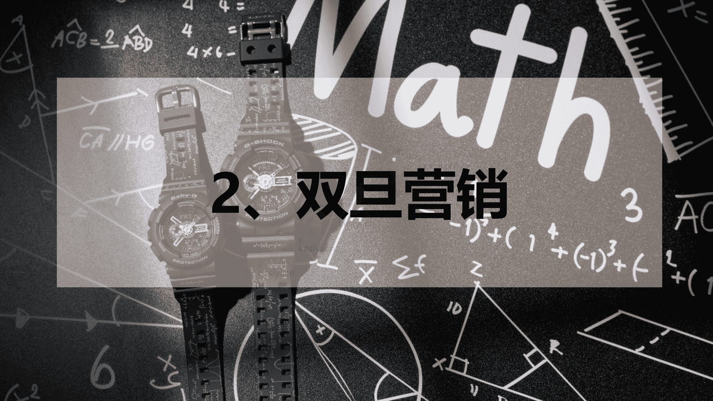 手表品牌双旦种草营销方案 手表品牌双旦种草营销方案