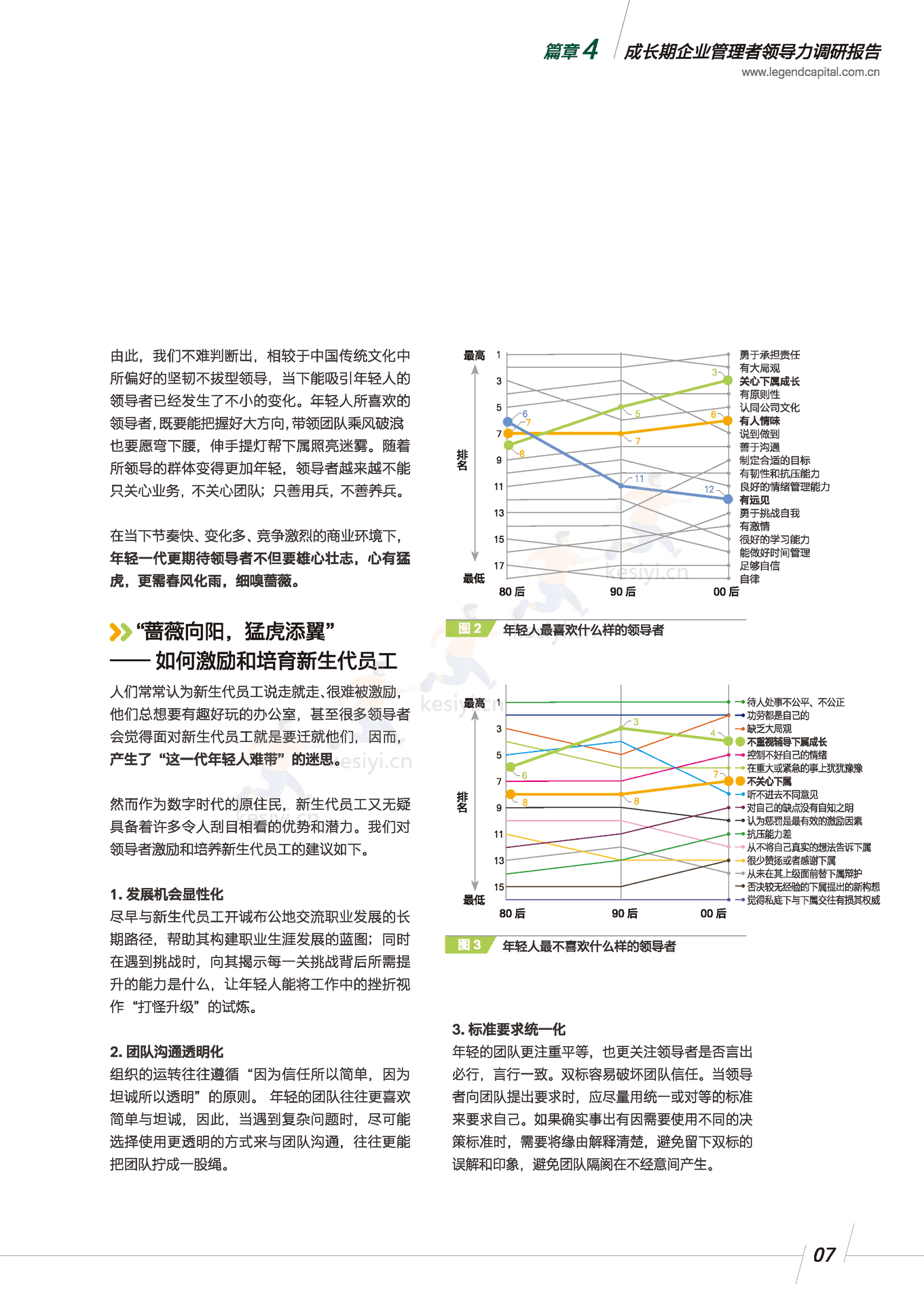 领导力调研报告:成长期企业管理者-君联资本 领导力调研报告:成长期企业管理者-君联资本