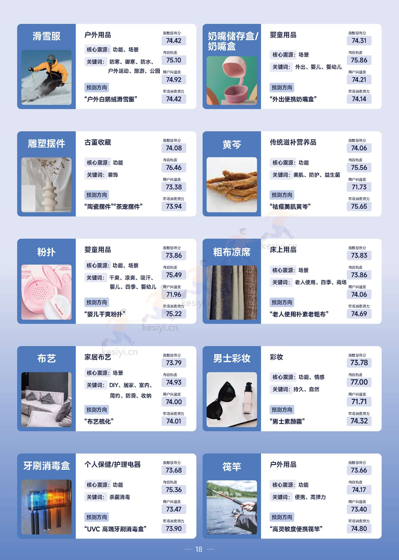 2022巨量引擎趋势赛道洞察报告:顺源起势-巨量引擎 2022巨量引擎趋势赛道洞察报告:顺源起势-巨量引擎