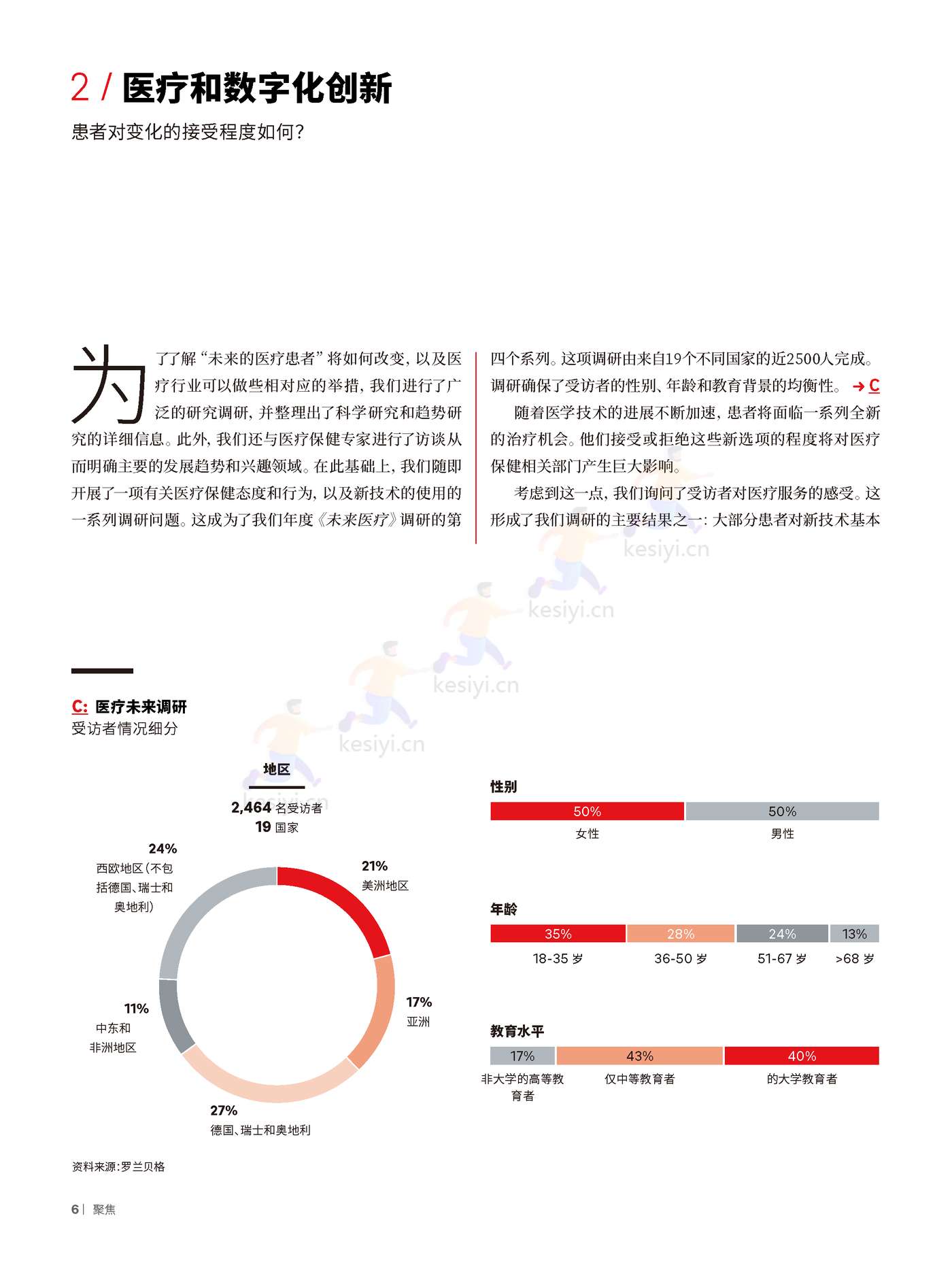 罗兰贝格:未来医疗行业4:未来的医疗患者 罗兰贝格:未来医疗行业4:未来的医疗患者
