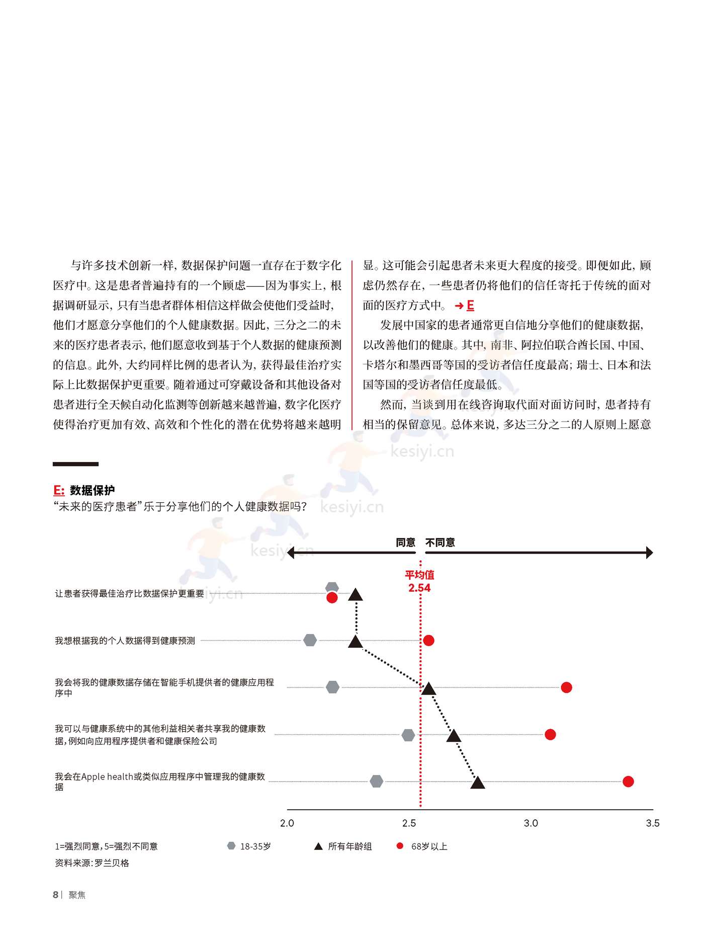 罗兰贝格:未来医疗行业4:未来的医疗患者 罗兰贝格:未来医疗行业4:未来的医疗患者