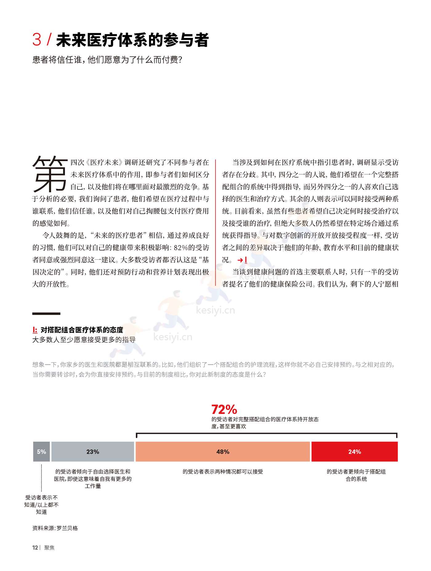 罗兰贝格:未来医疗行业4:未来的医疗患者 罗兰贝格:未来医疗行业4:未来的医疗患者