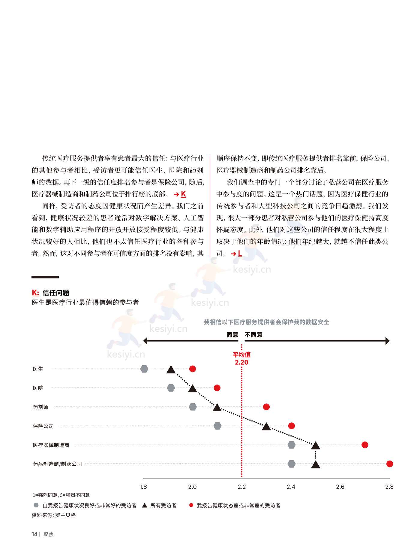罗兰贝格:未来医疗行业4:未来的医疗患者 罗兰贝格:未来医疗行业4:未来的医疗患者