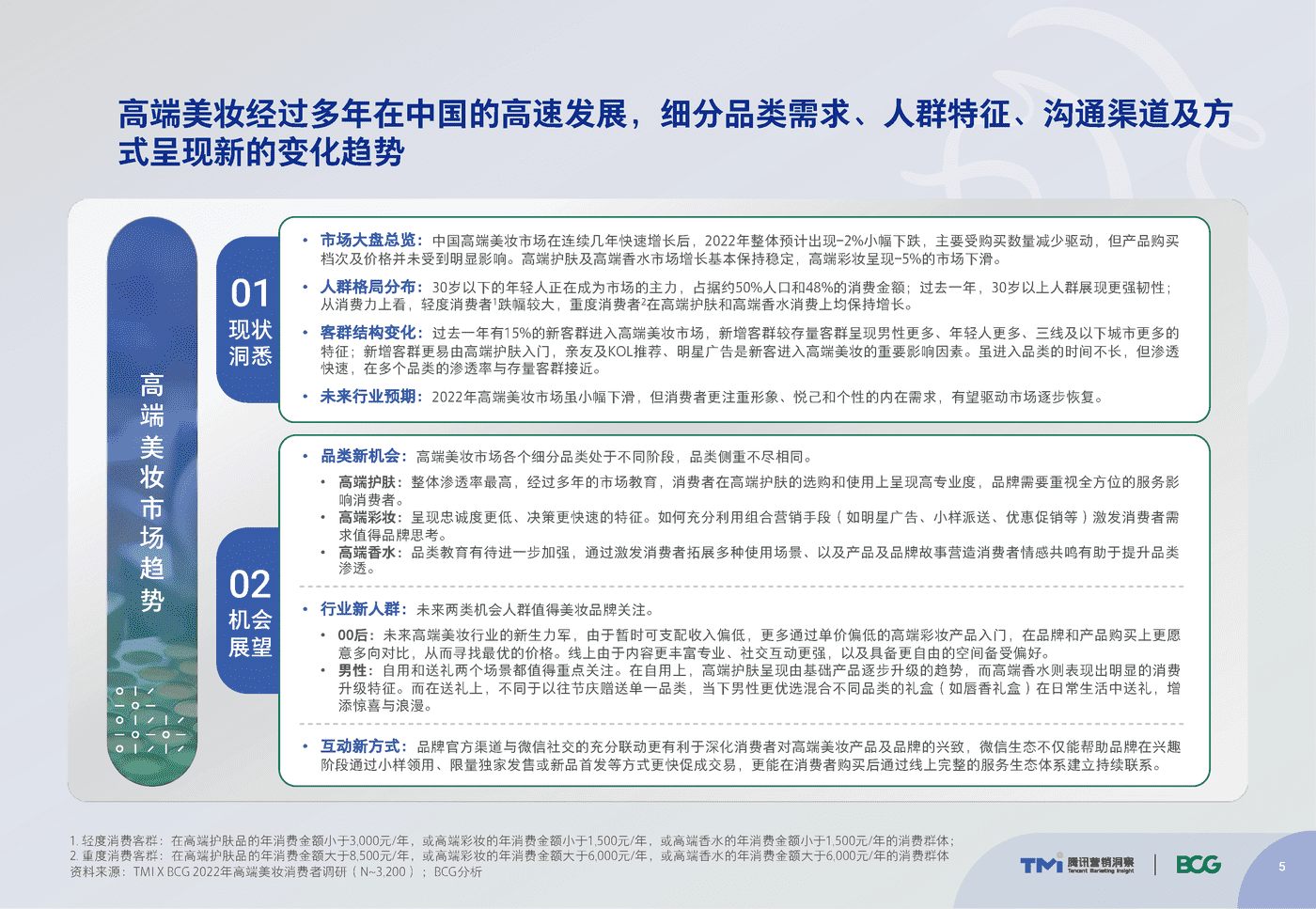 腾讯&BCG:中国高端美妆市场数字化趋势洞察报告 腾讯&BCG:中国高端美妆市场数字化趋势洞察报告