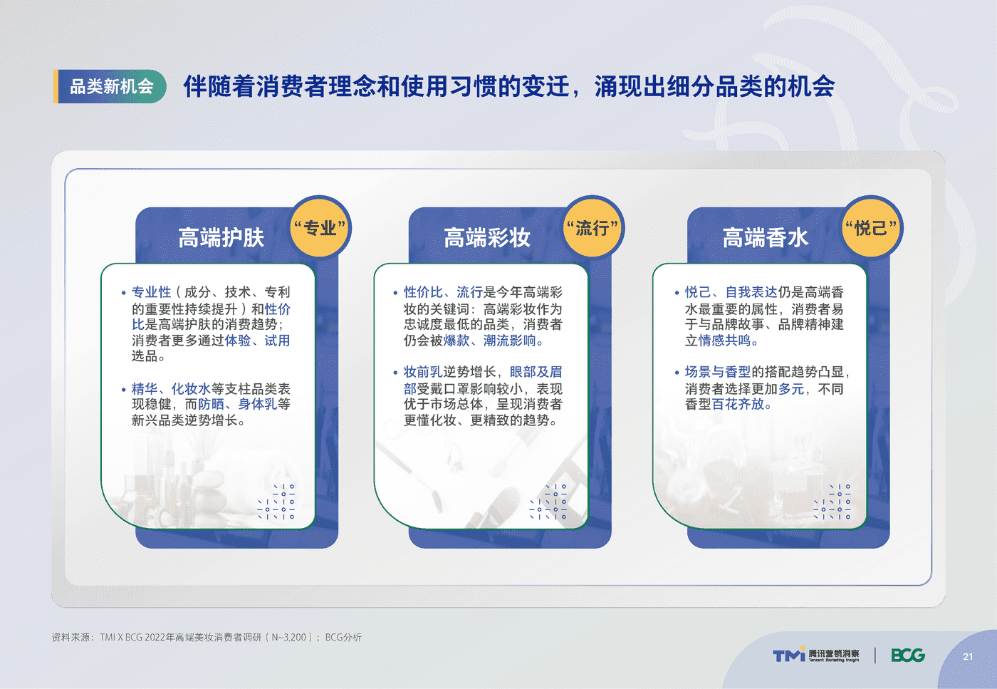 腾讯&BCG:中国高端美妆市场数字化趋势洞察报告 腾讯&BCG:中国高端美妆市场数字化趋势洞察报告