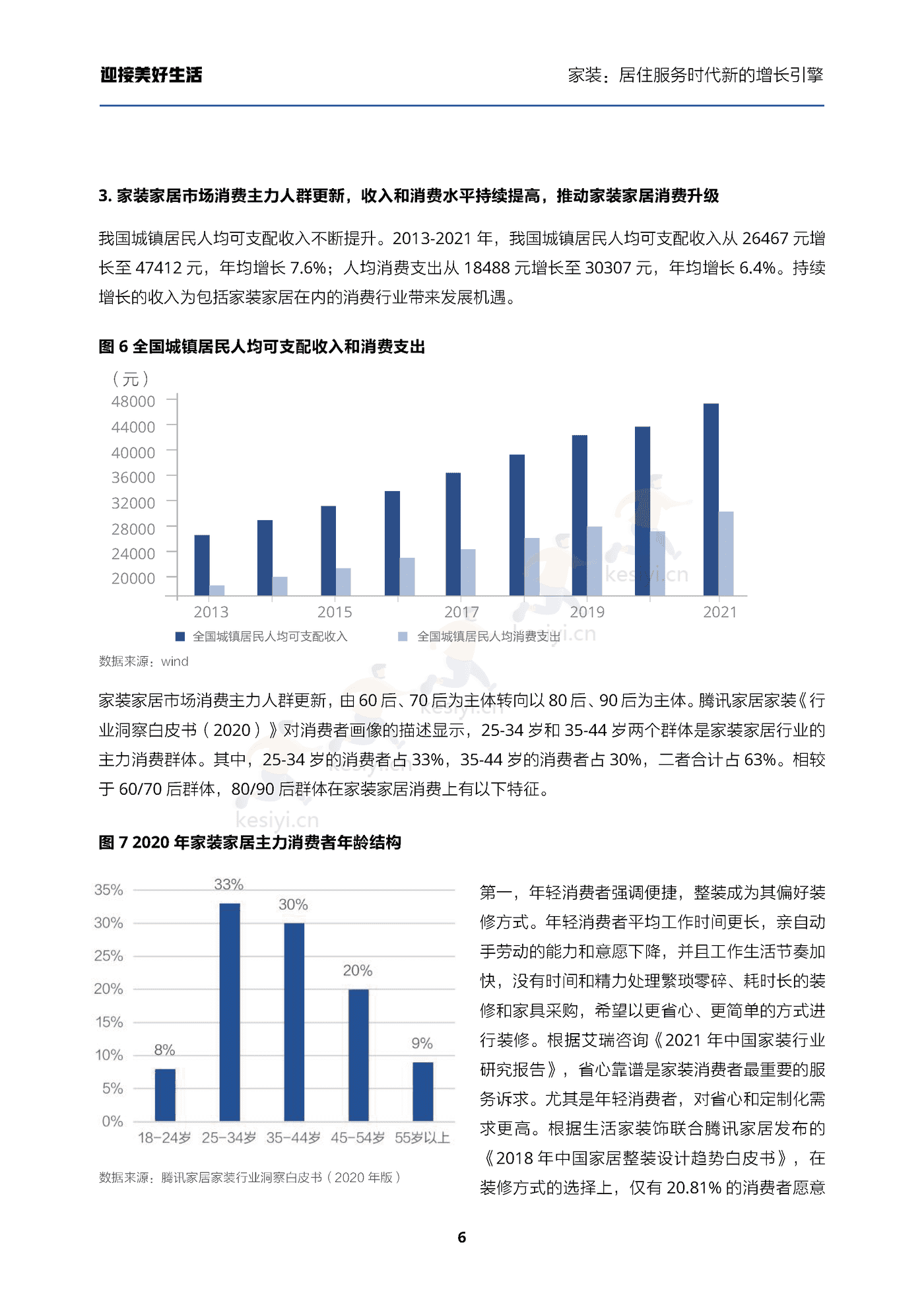 家装行业迎接美好生活:家装,居住服务时代新的增长引擎-贝壳研究院 家装行业迎接美好生活:家装,居住服务时代新的增长引擎-贝壳研究院