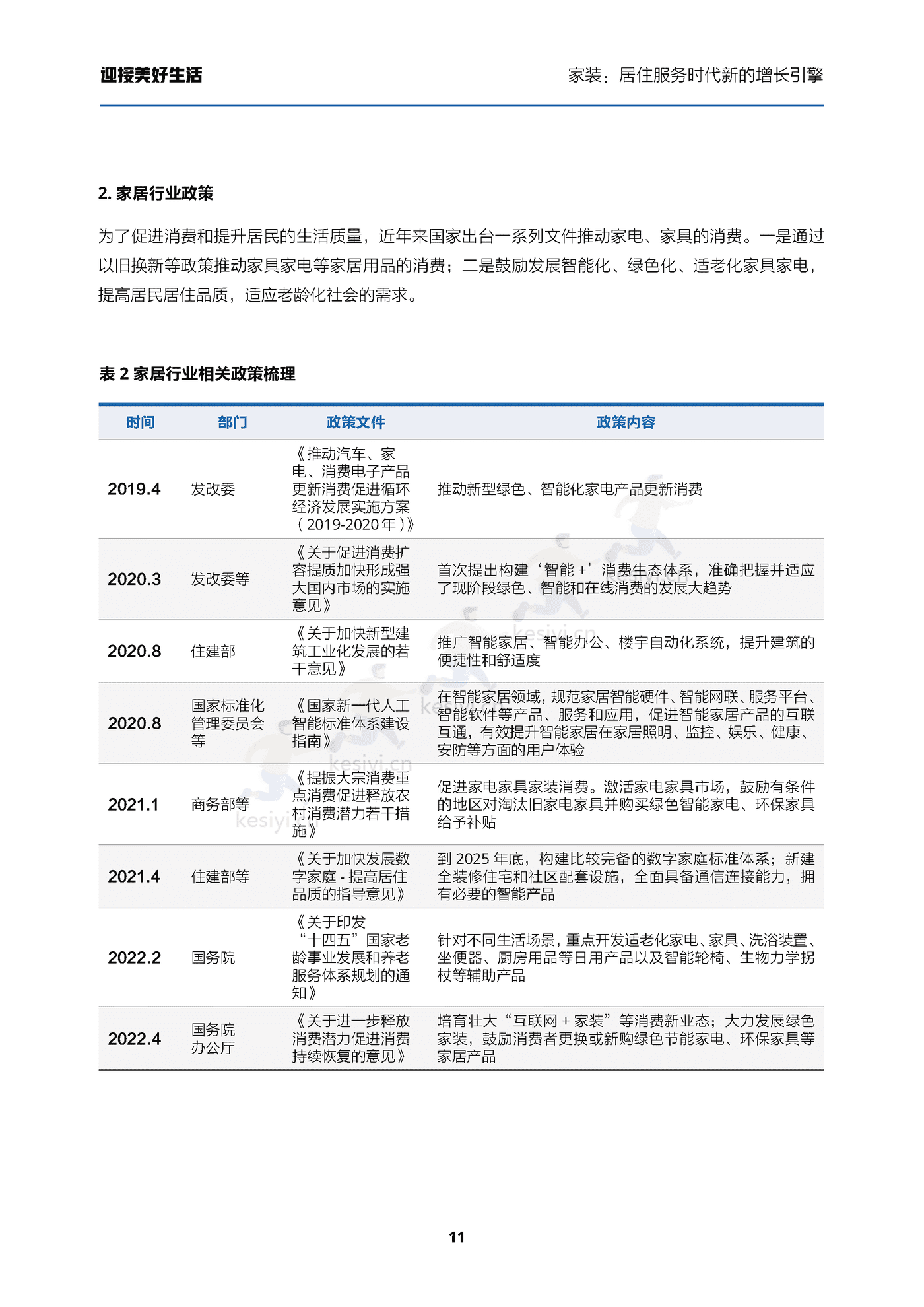 家装行业迎接美好生活:家装,居住服务时代新的增长引擎-贝壳研究院 家装行业迎接美好生活:家装,居住服务时代新的增长引擎-贝壳研究院