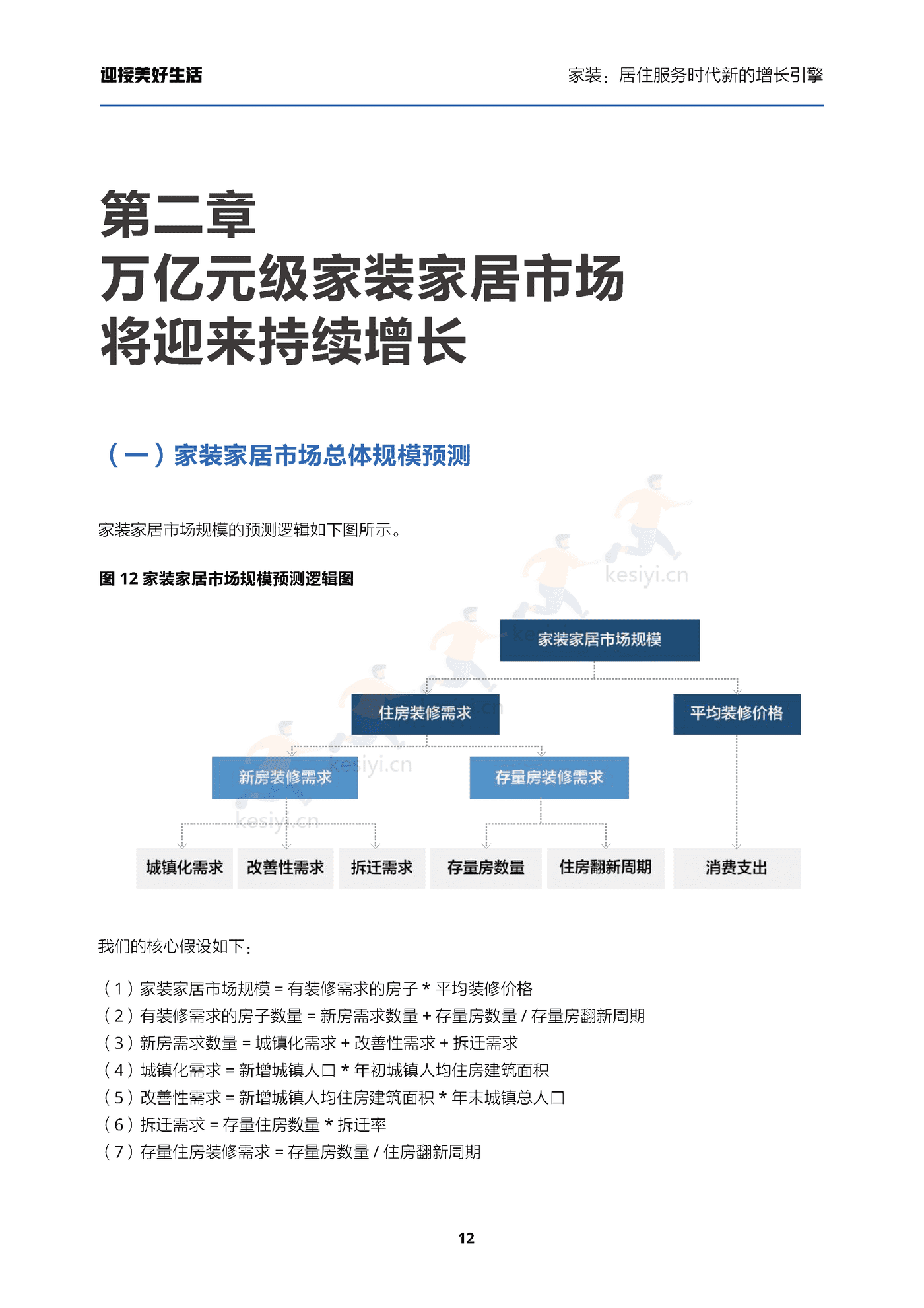 家装行业迎接美好生活:家装,居住服务时代新的增长引擎-贝壳研究院 家装行业迎接美好生活:家装,居住服务时代新的增长引擎-贝壳研究院