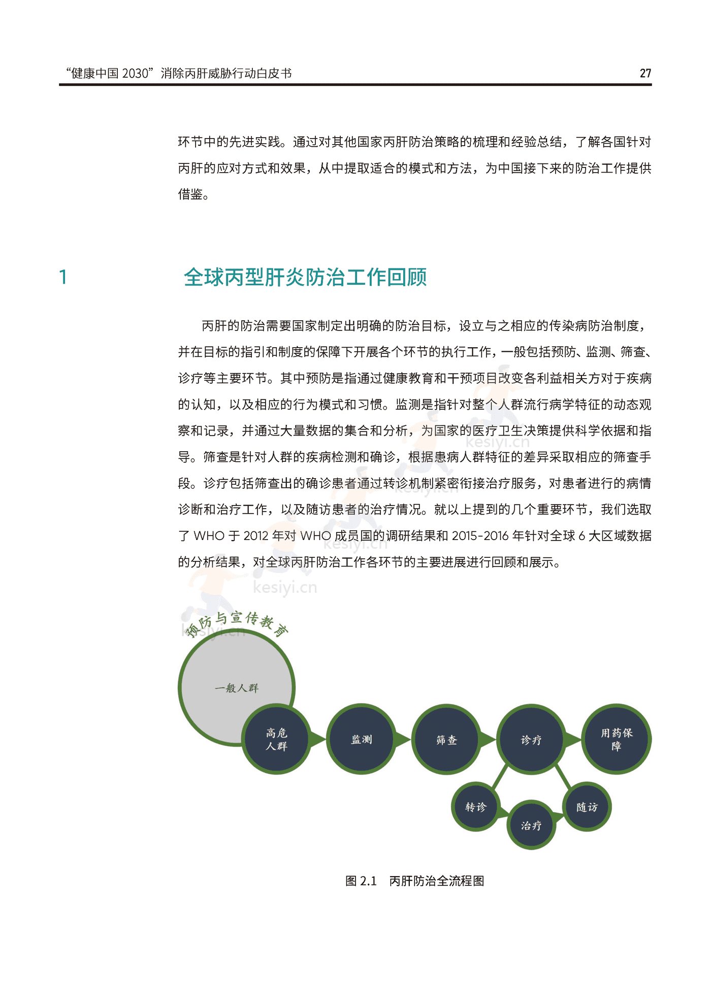 健康中国2030消除丙肝威胁行动白皮书-艾社康 健康中国2030消除丙肝威胁行动白皮书-艾社康