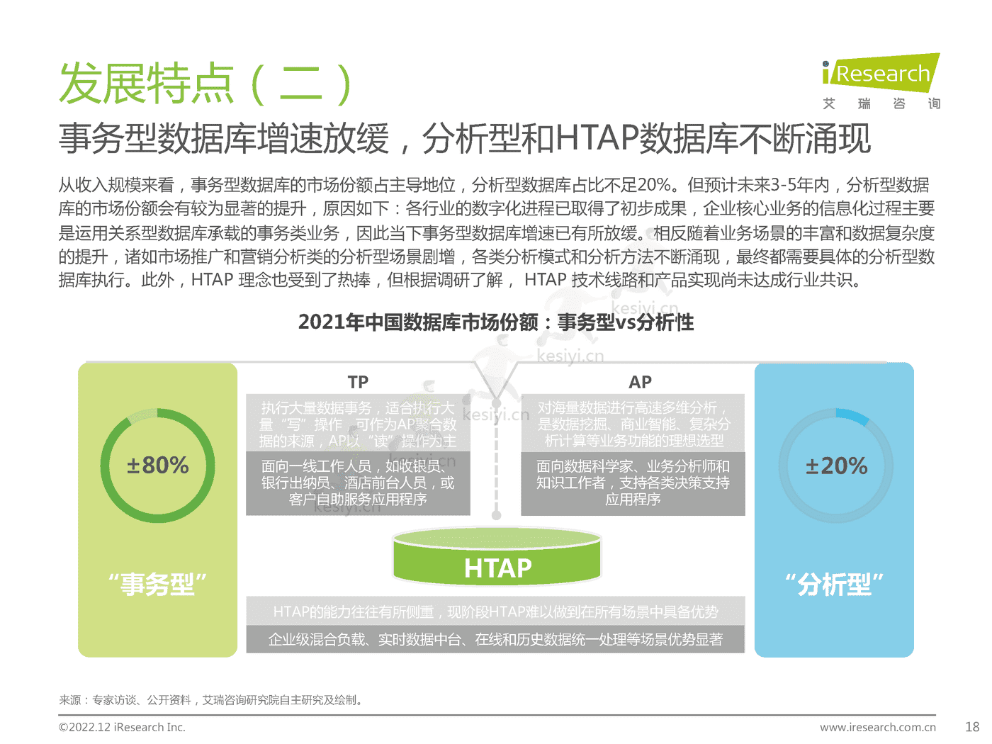 中国数据库行业研究报告-艾瑞咨询 中国数据库行业研究报告-艾瑞咨询