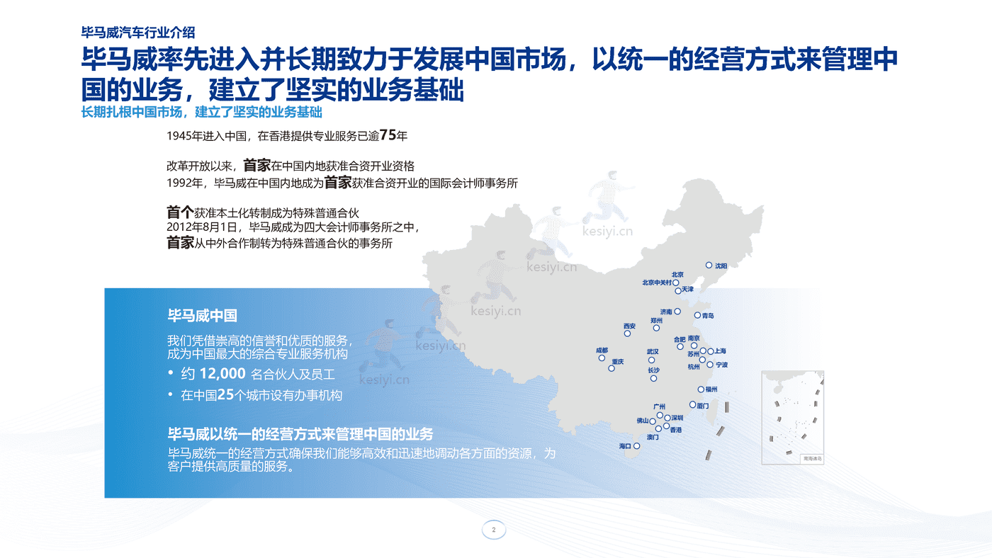毕马威(KPMG)-汽车营销与研发数字化交流 毕马威(KPMG)-汽车营销与研发数字化交流