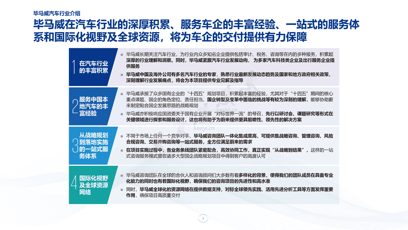 毕马威(KPMG)-汽车营销与研发数字化交流 毕马威(KPMG)-汽车营销与研发数字化交流