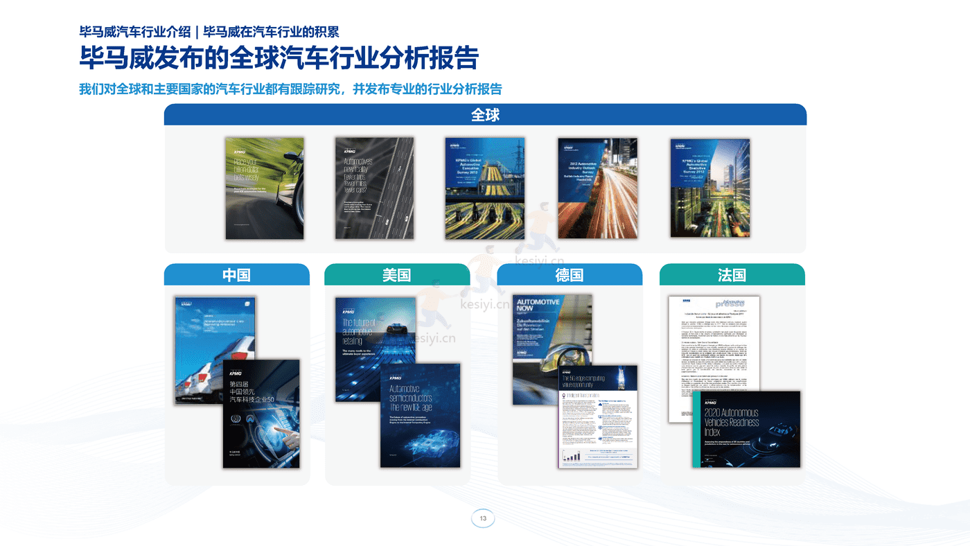毕马威(KPMG)-汽车营销与研发数字化交流 毕马威(KPMG)-汽车营销与研发数字化交流