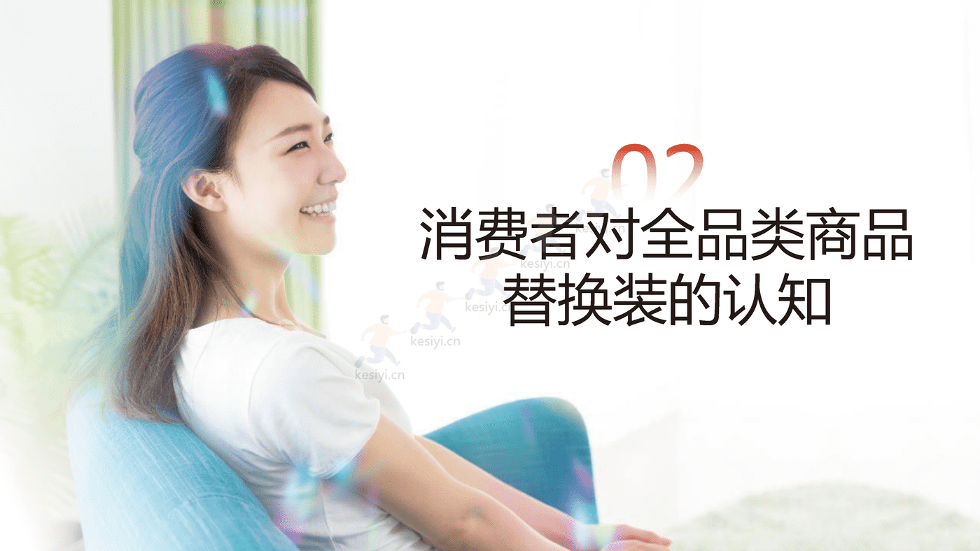 美妆替换装消费者调研白皮书-TMIC&资生堂 美妆替换装消费者调研白皮书-TMIC&资生堂