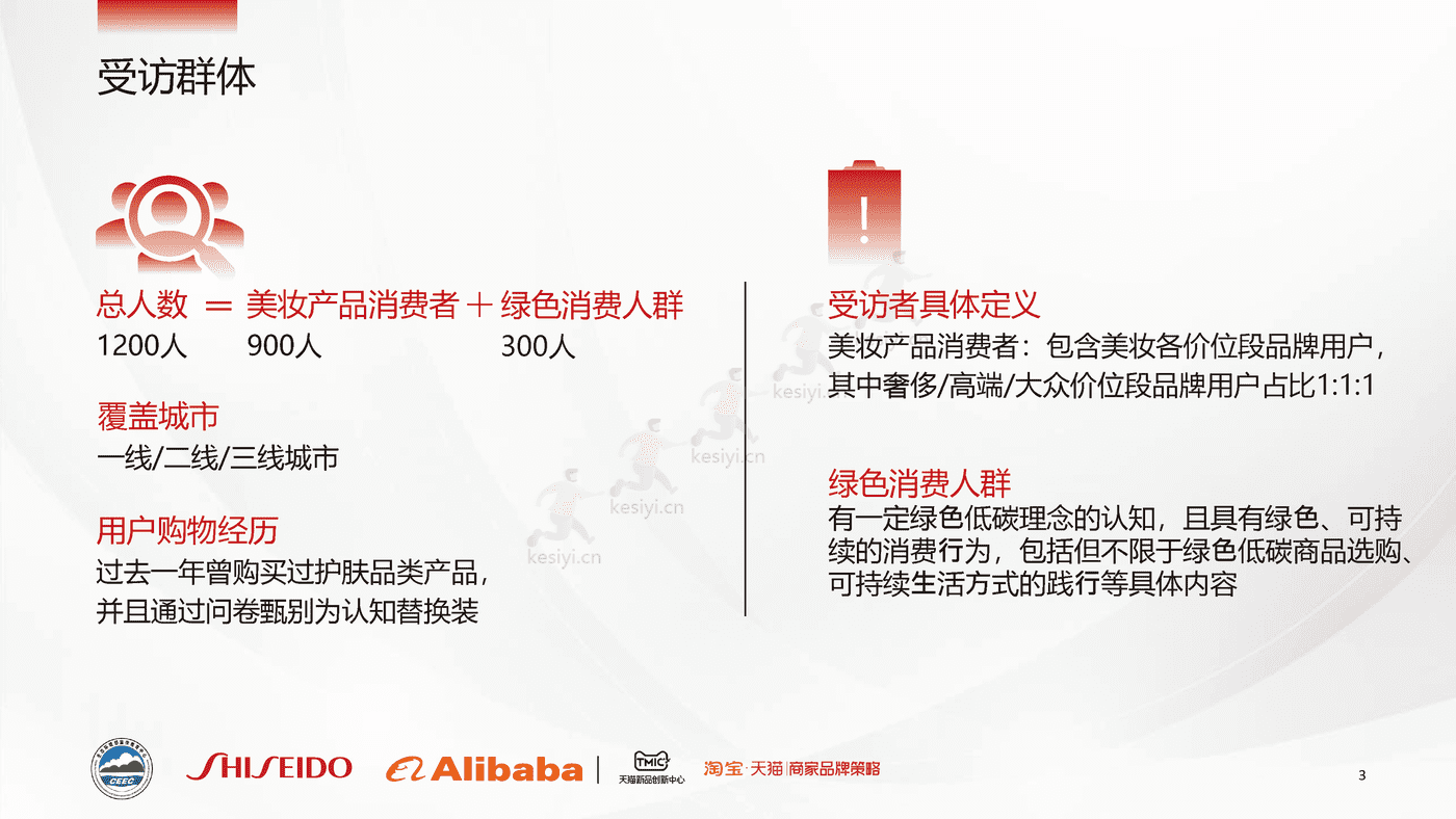 美妆替换装消费者调研白皮书-TMIC&资生堂 美妆替换装消费者调研白皮书-TMIC&资生堂