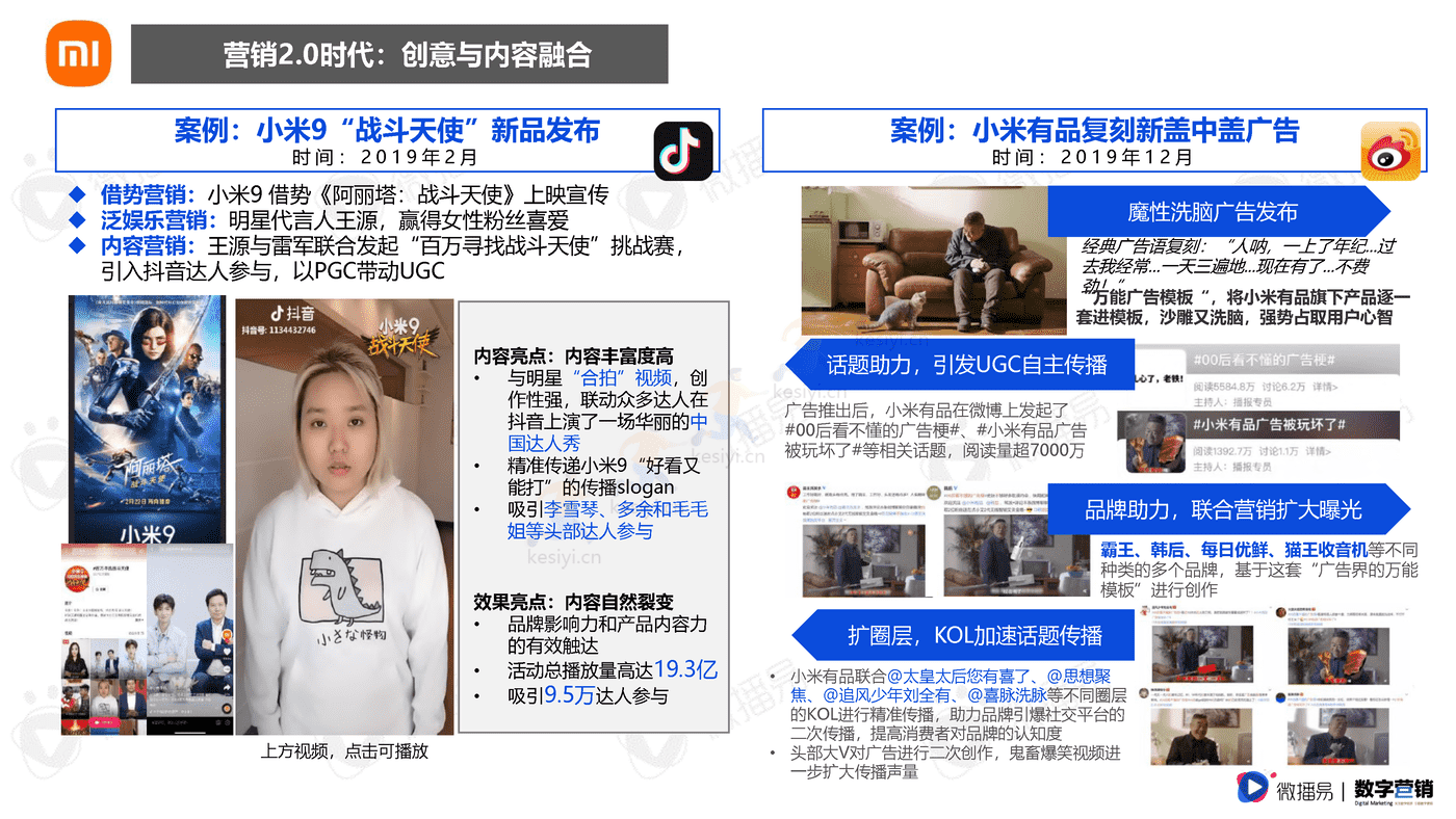 3C数码行业手机品牌社媒营销报告-微播易&数字营销 3C数码行业手机品牌社媒营销报告-微播易&数字营销