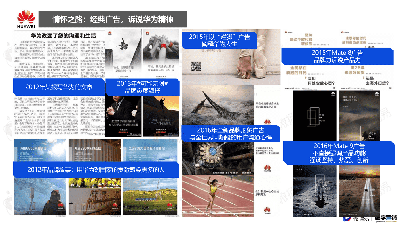 3C数码行业手机品牌社媒营销报告-微播易&数字营销 3C数码行业手机品牌社媒营销报告-微播易&数字营销