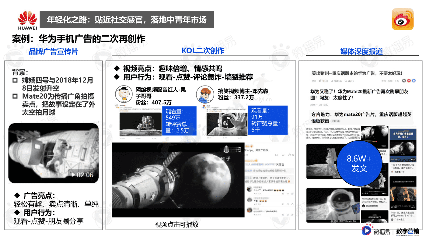 3C数码行业手机品牌社媒营销报告-微播易&数字营销 3C数码行业手机品牌社媒营销报告-微播易&数字营销