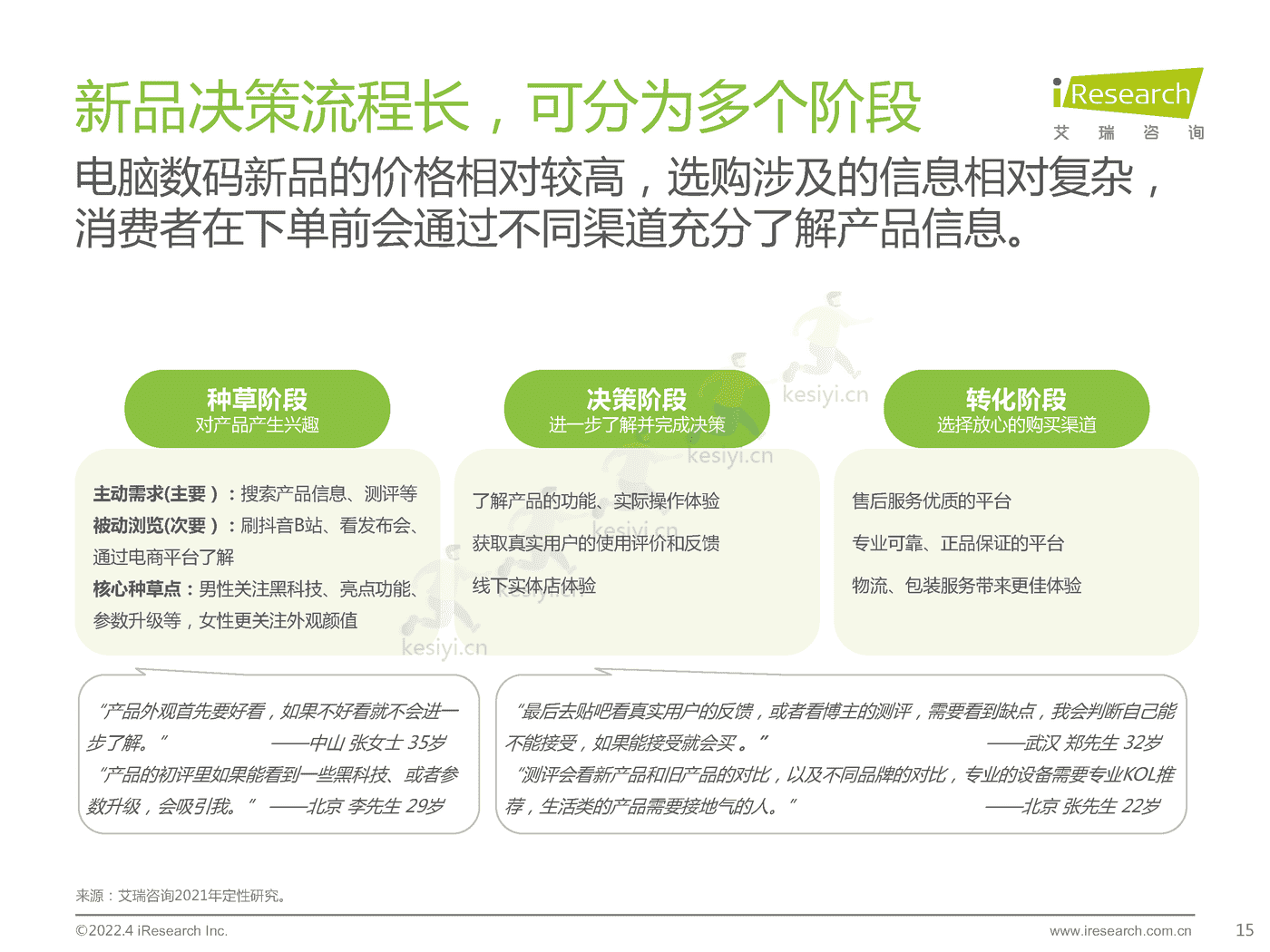 电脑数码新品内容营销白皮书-艾瑞咨询 电脑数码新品内容营销白皮书-艾瑞咨询