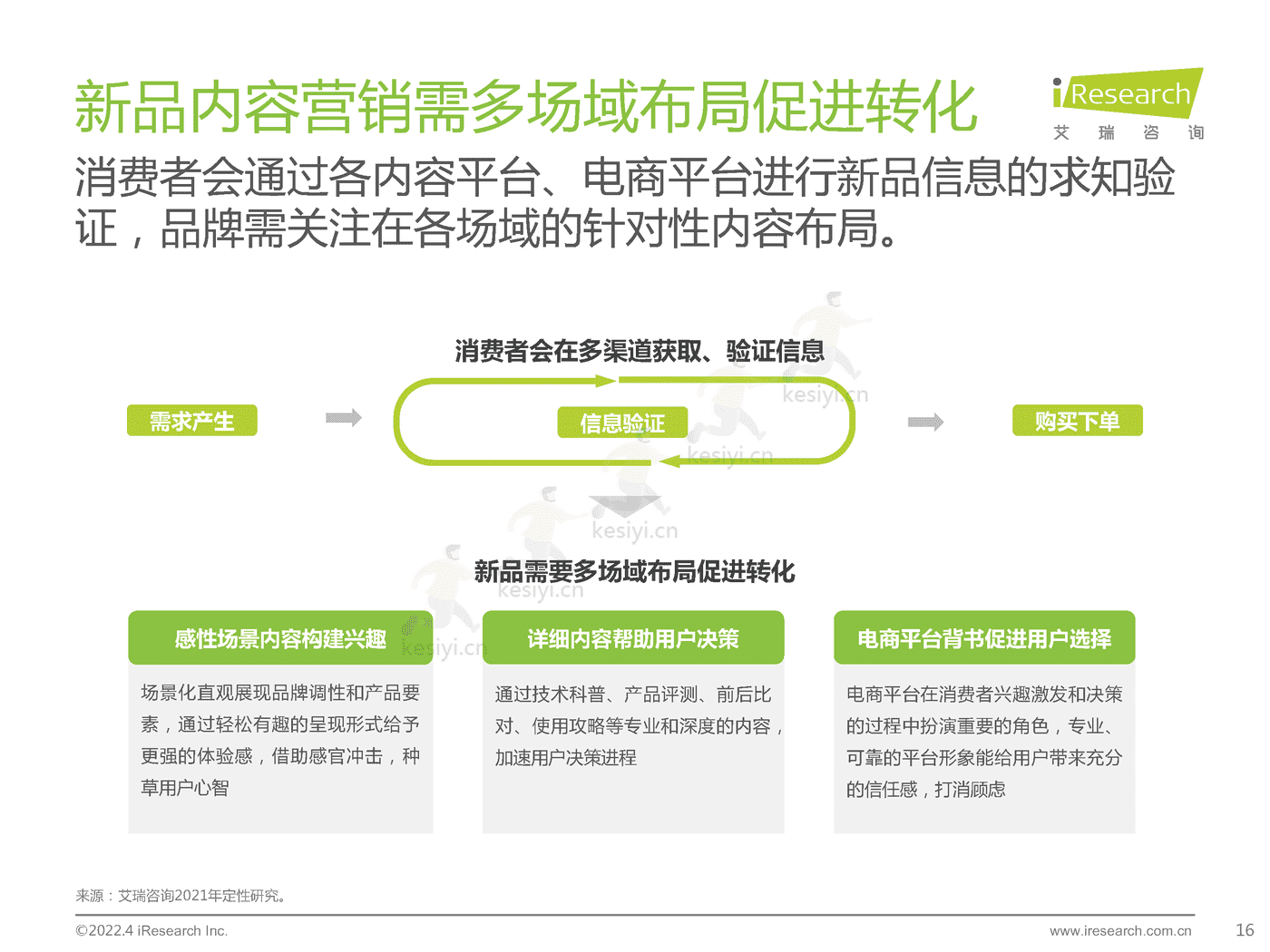 电脑数码新品内容营销白皮书-艾瑞咨询 电脑数码新品内容营销白皮书-艾瑞咨询