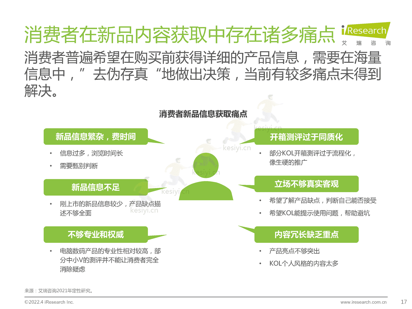 电脑数码新品内容营销白皮书-艾瑞咨询 电脑数码新品内容营销白皮书-艾瑞咨询