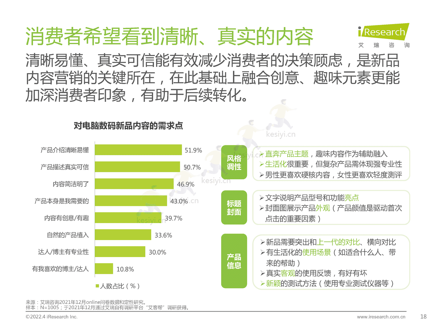 电脑数码新品内容营销白皮书-艾瑞咨询 电脑数码新品内容营销白皮书-艾瑞咨询