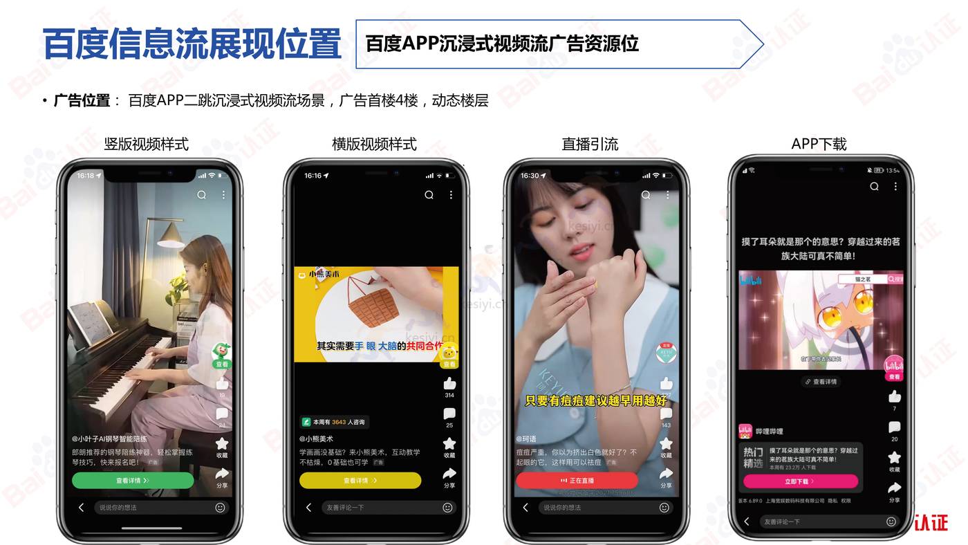 信息流高阶优化师必备的N项技能-2022百度认证中级公开课 信息流高阶优化师必备的N项技能-2022百度认证中级公开课