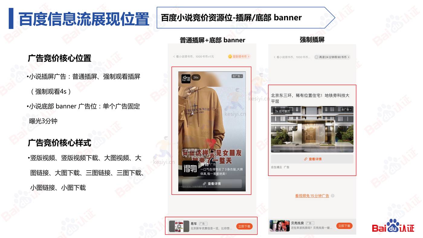 信息流高阶优化师必备的N项技能-2022百度认证中级公开课 信息流高阶优化师必备的N项技能-2022百度认证中级公开课