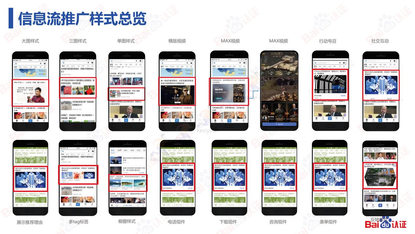 信息流高阶优化师必备的N项技能-2022百度认证中级公开课 信息流高阶优化师必备的N项技能-2022百度认证中级公开课