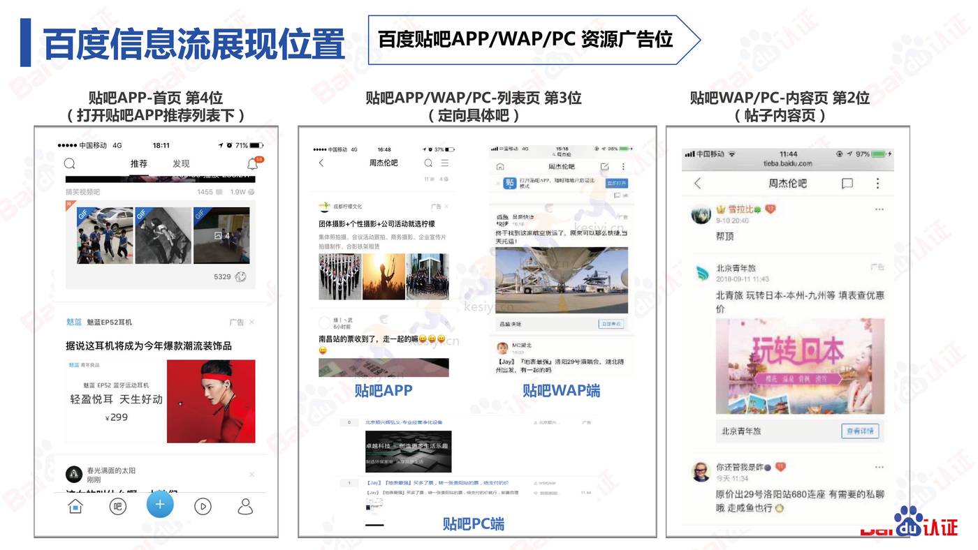 信息流高阶优化师必备的N项技能-2022百度认证中级公开课 信息流高阶优化师必备的N项技能-2022百度认证中级公开课