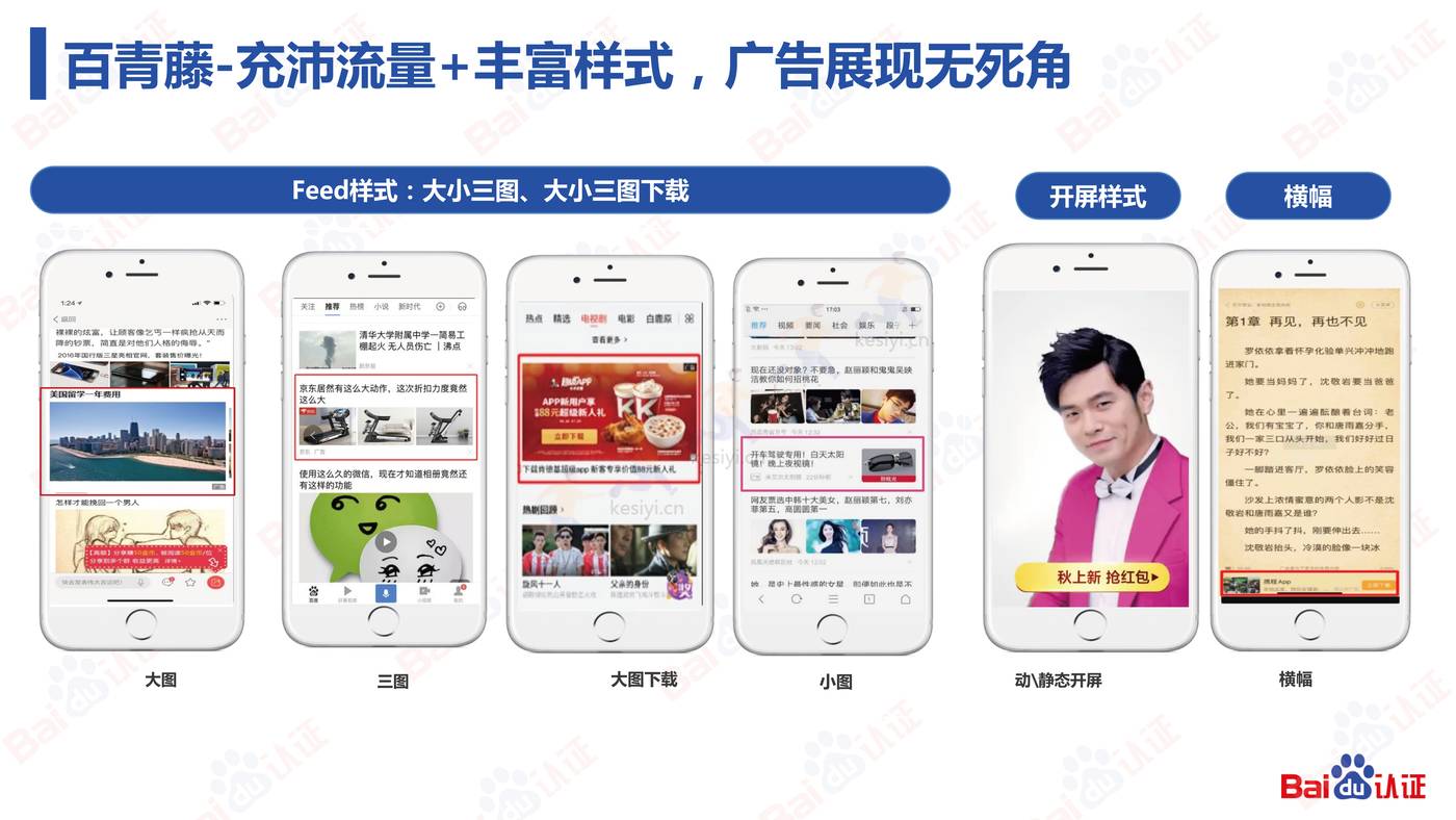 信息流高阶优化师必备的N项技能-2022百度认证中级公开课 信息流高阶优化师必备的N项技能-2022百度认证中级公开课