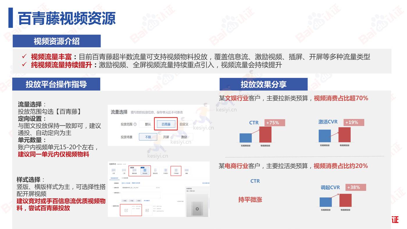 信息流高阶优化师必备的N项技能-2022百度认证中级公开课 信息流高阶优化师必备的N项技能-2022百度认证中级公开课