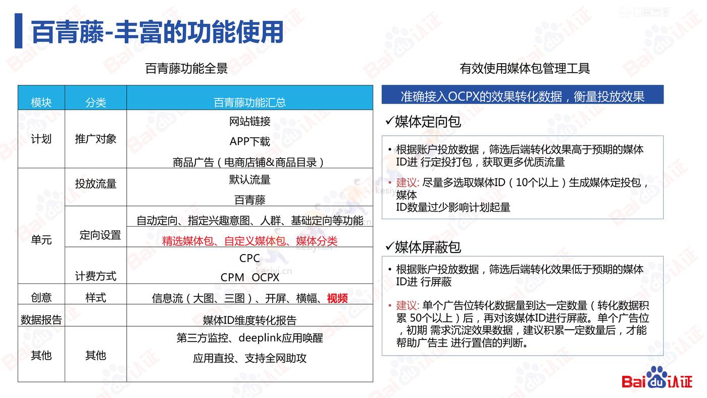 信息流高阶优化师必备的N项技能-2022百度认证中级公开课 信息流高阶优化师必备的N项技能-2022百度认证中级公开课