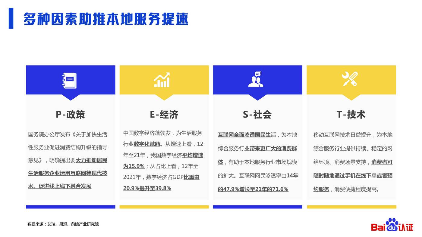 本地服务企业顺势而上的营销之道-2022百度认证中级公开课 本地服务企业顺势而上的营销之道-2022百度认证中级公开课